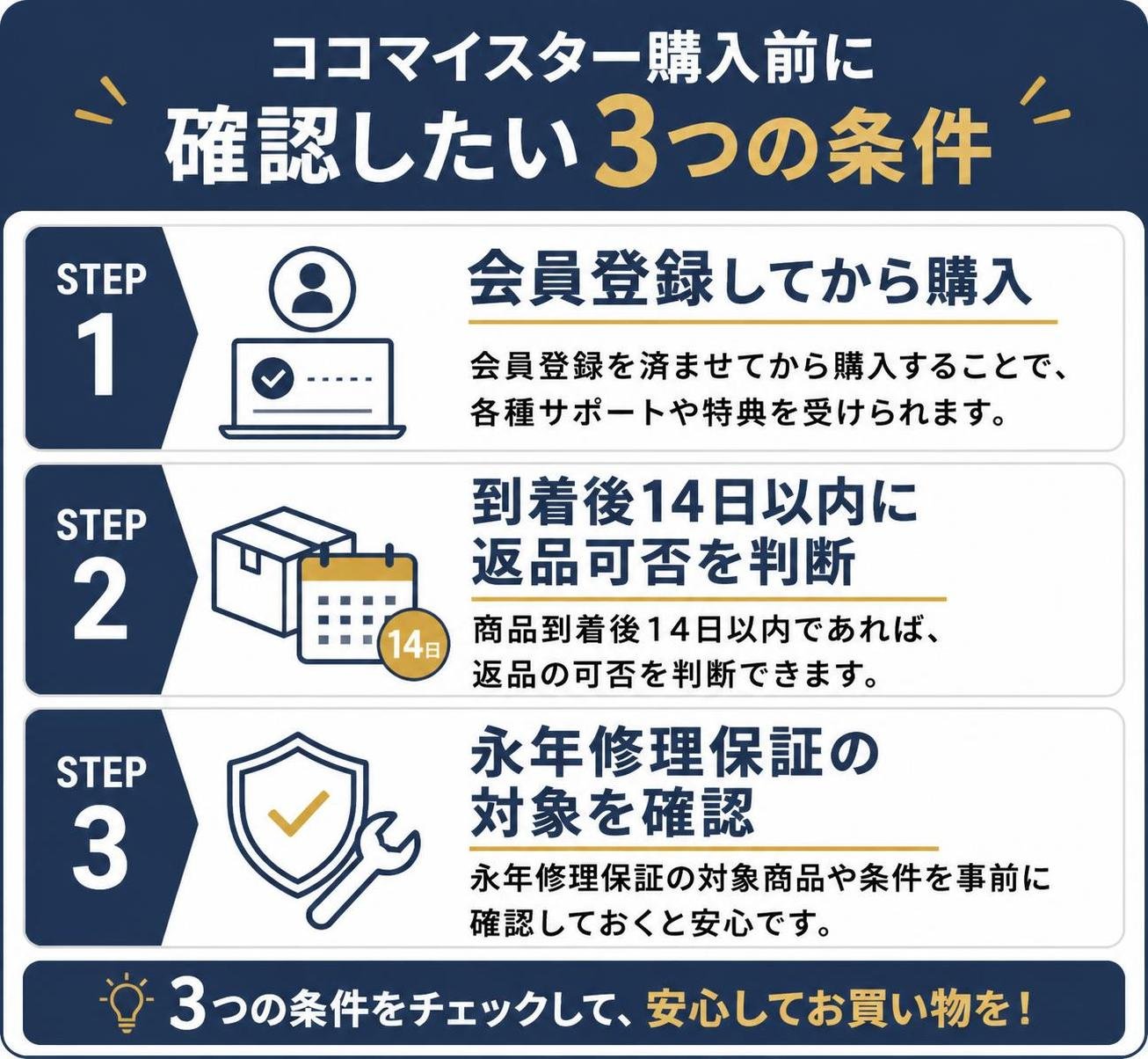 【ステップ作成】ココマイスター購入前に確認したい3つの条件:会員登録してから購入→到着後14日以内に返品可否を判断→永年修理保証の対象を確認