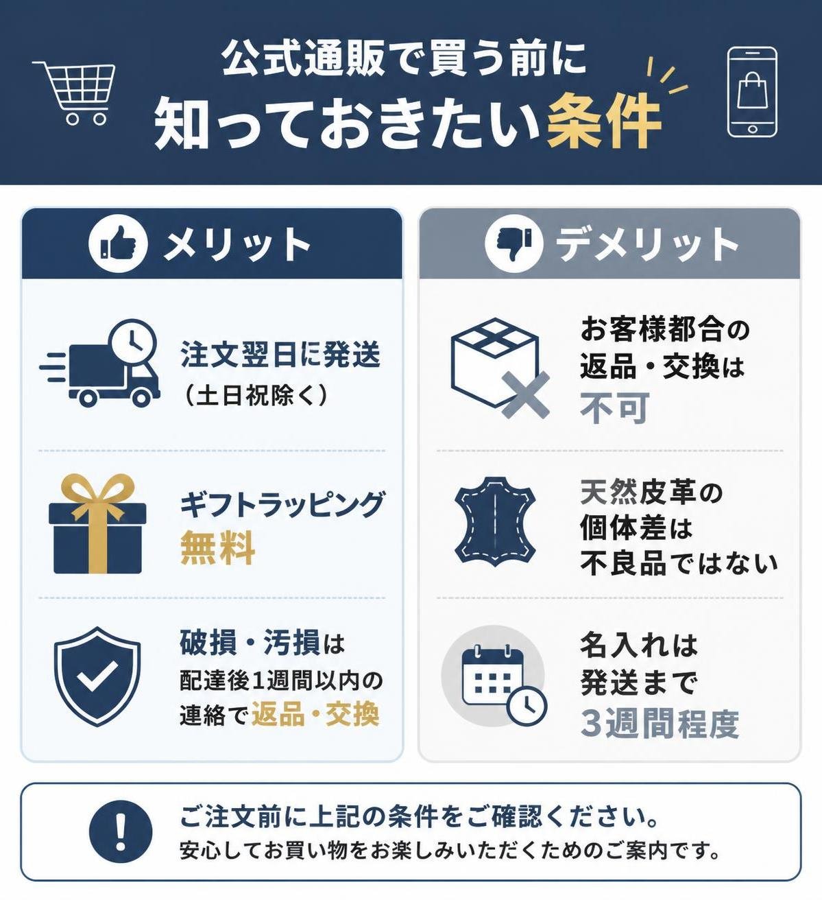 【メリデメ作成】公式通販で買う前に知っておきたい条件。メリット:注文翌日に発送（土日祝除く） / ギフトラッピング無料 / 破損・汚損は配達後1週間以内の連絡で返品・交換 // デメリット:お客様都合の返品・交換は不可 / 天然皮革の個体差は不良品ではない / 名入れは発送まで3週間程度